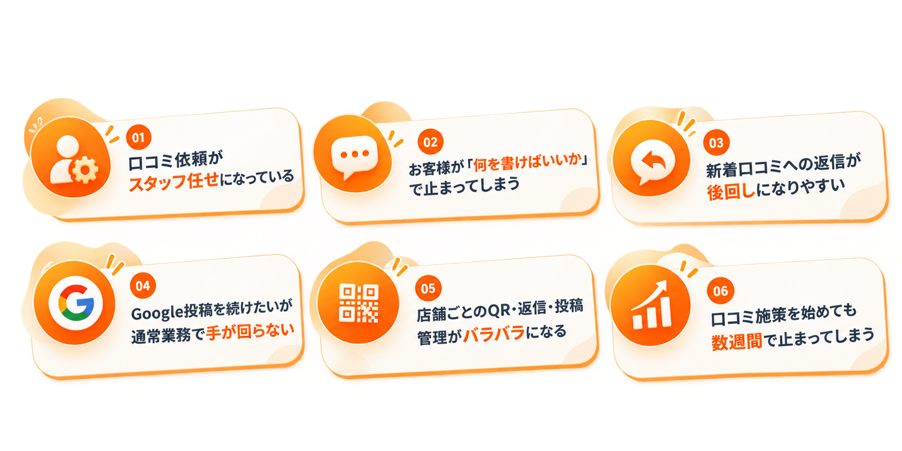 口コミ依頼のスタッフ任せ、口コミ文面、新着口コミ返信、Google投稿、店舗ごとの管理、施策継続に関する6つの課題